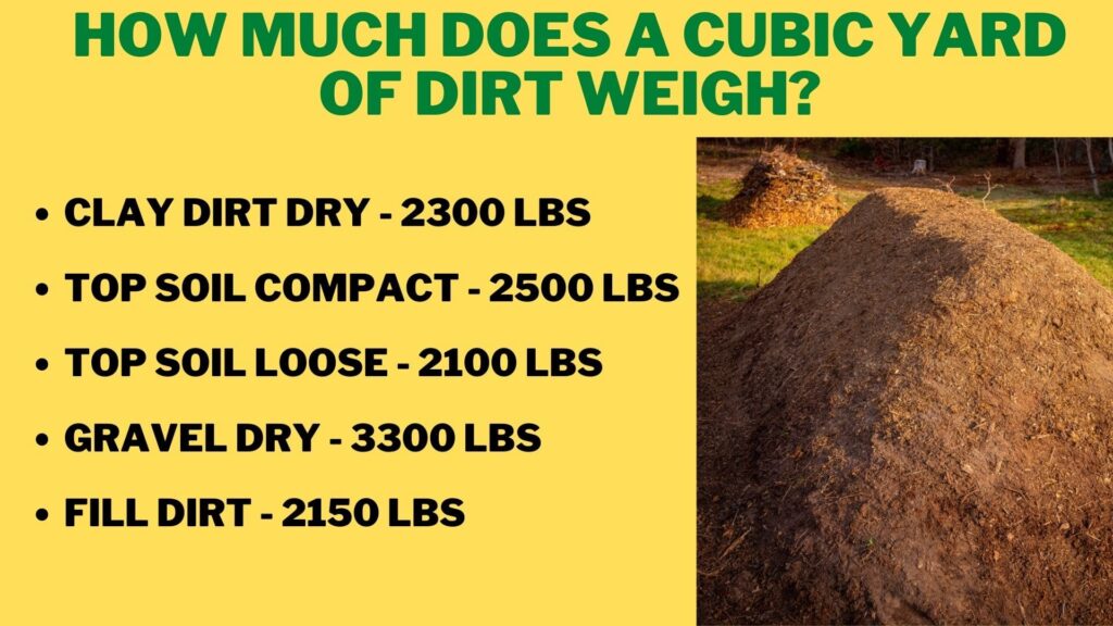 How Much Does A Cubic Yard Of Dirt Weigh